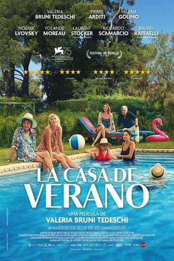 Póster de Les Estivants