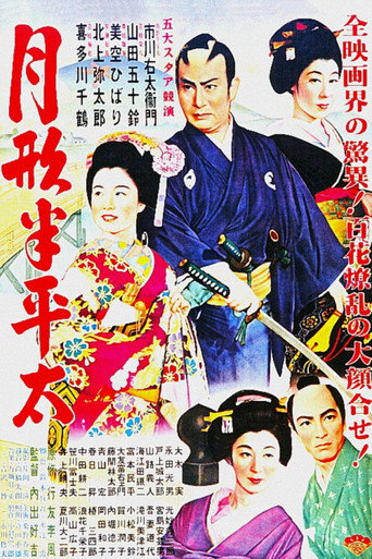 Póster de 月形半平太