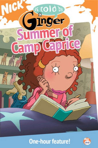 Póster de Summer of Camp Caprice