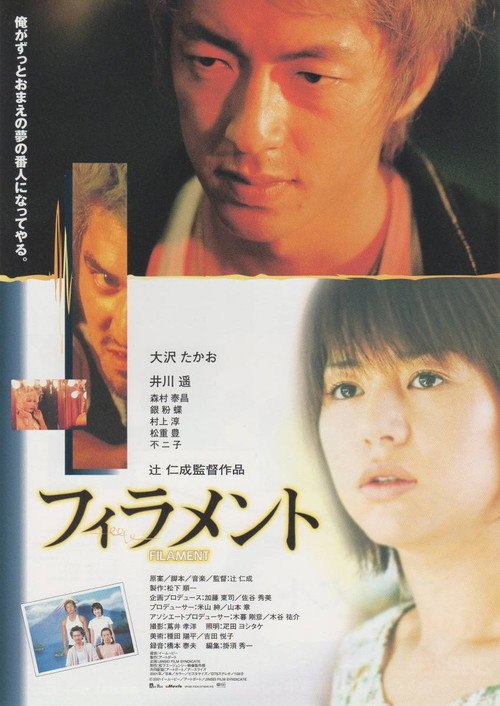 Póster de フィラメント