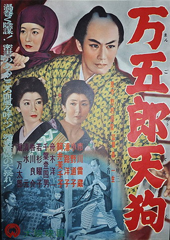 Póster de 万五郎天狗