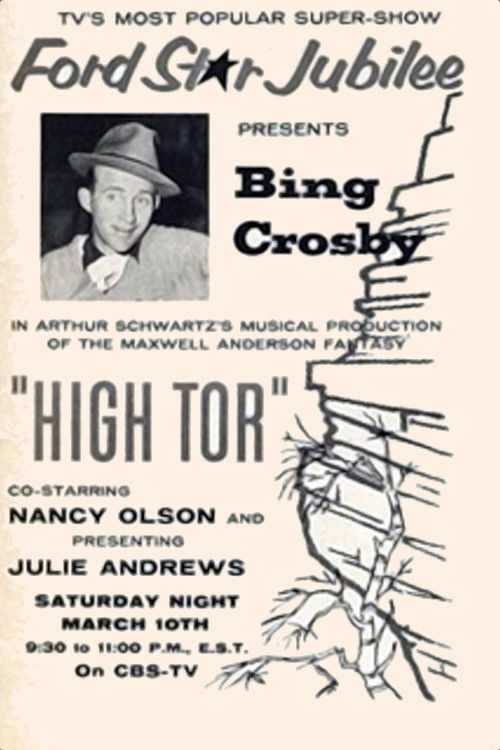 Póster de High Tor