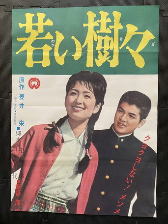 Póster de 若い樹々