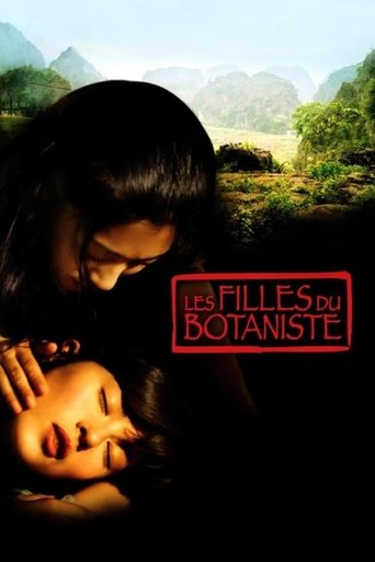 Póster de Les filles du botaniste