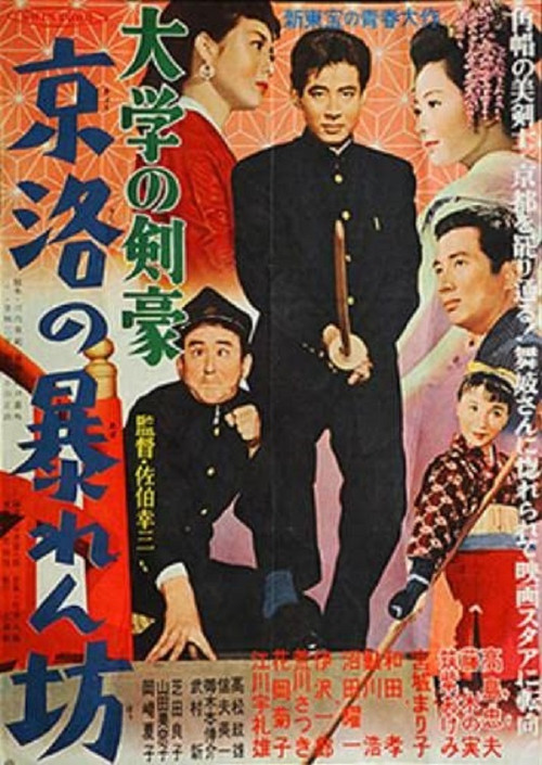 Póster de 大学の剣豪　京洛の暴れん坊