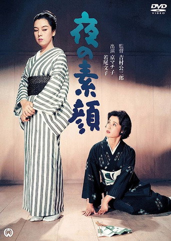 Póster de 夜の素顔