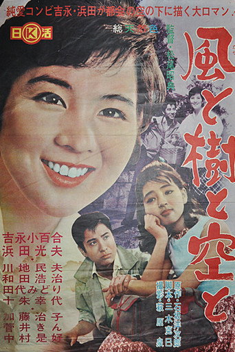Póster de 風と樹と空と