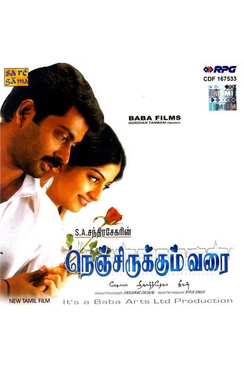 Póster de Nenjirukkum Varai