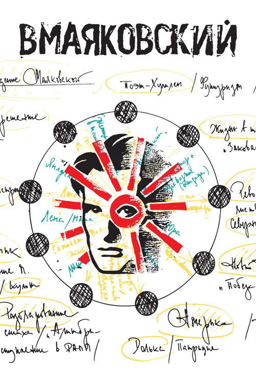 Póster de ВМаяковский