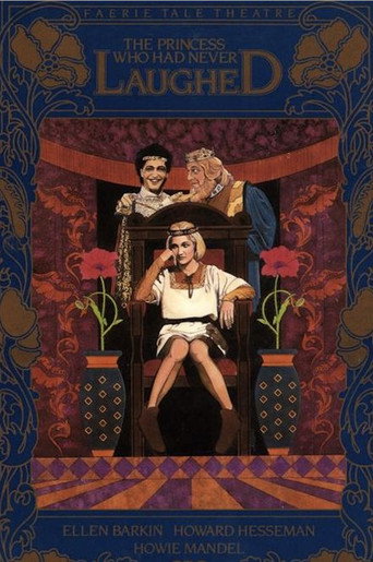 Póster de The Princess Who Had Never Laughed