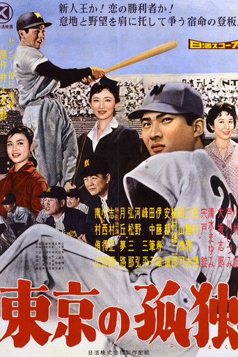 Póster de 東京の孤独