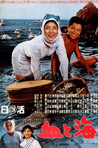 Póster de 血と海