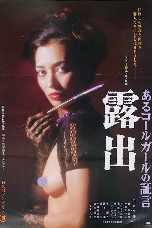 Póster de あるコールガールの証言　露出