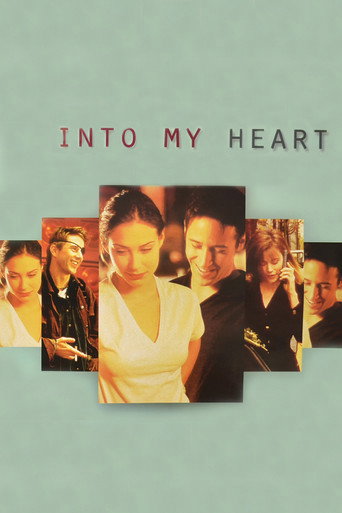 Póster de Into My Heart