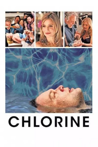 Póster de Chlorine