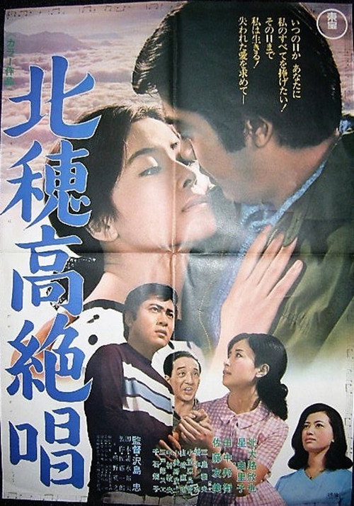 Póster de 北穂高絶唱