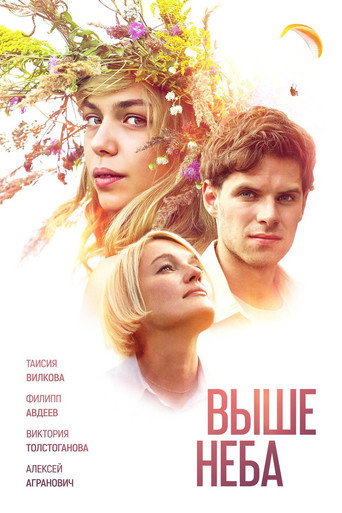 Póster de High Above