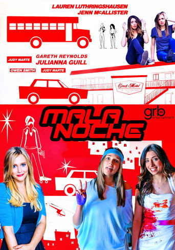 Póster de Mala noche