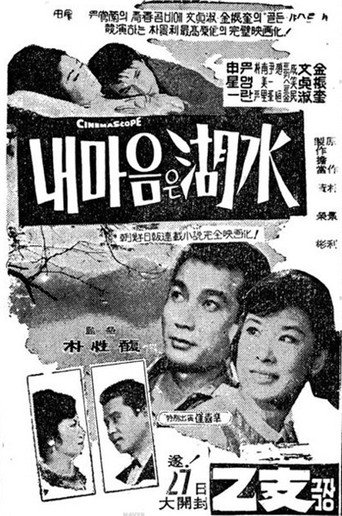 Póster de 내마음은 호수