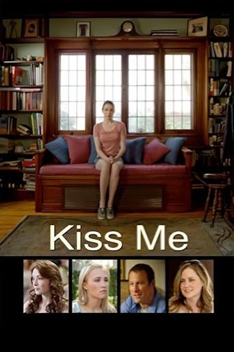 Póster de Kiss Me