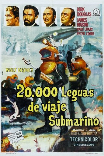 Póster de 20,000 leguas de viaje submarino
