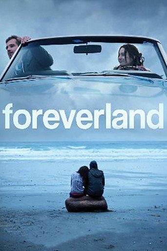 Póster de Foreverland
