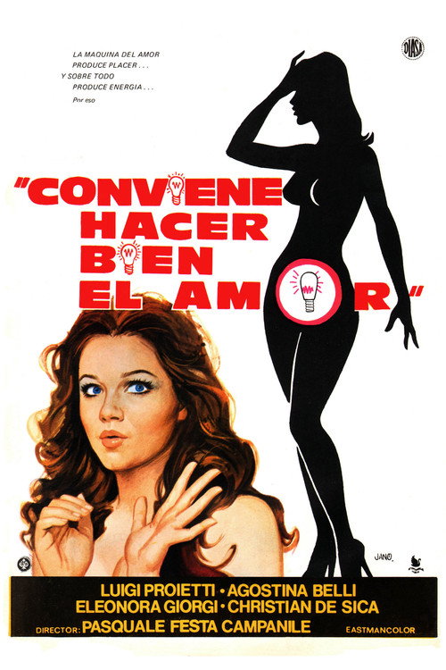 Póster de Conviene far bene l'amore
