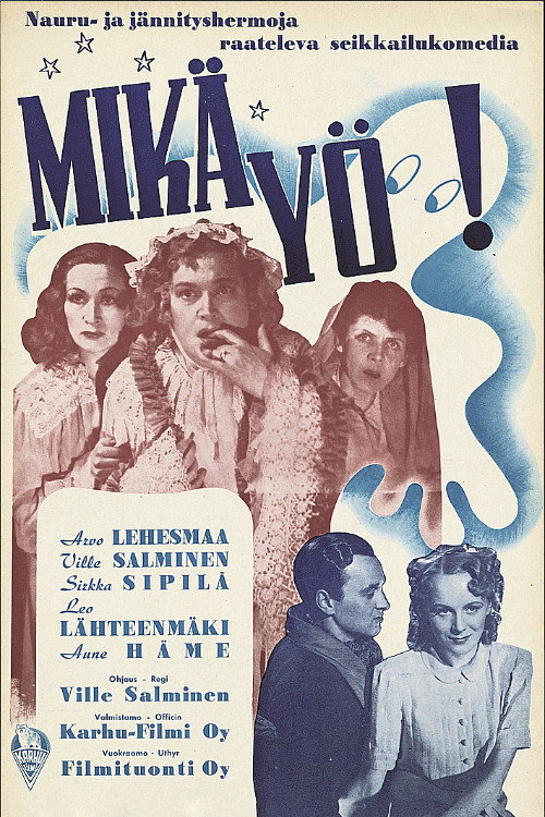 Póster de Mikä yö!