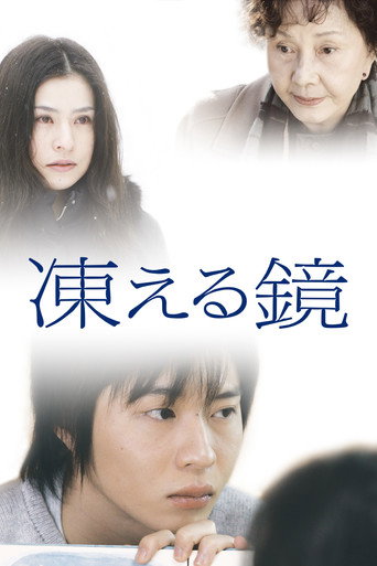 Póster de 凍える鏡