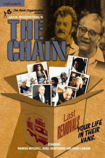 Póster de The Chain