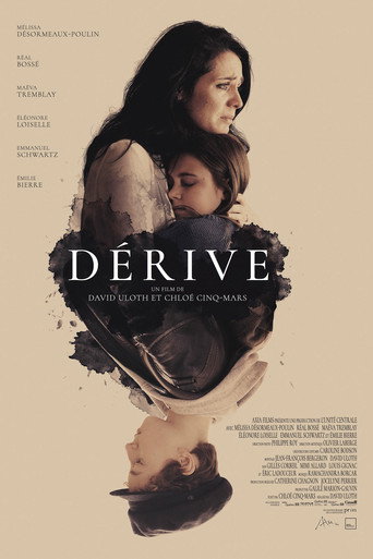 Póster de Dérive