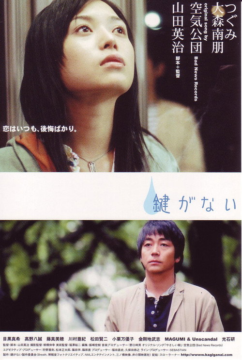 Póster de 鍵がない