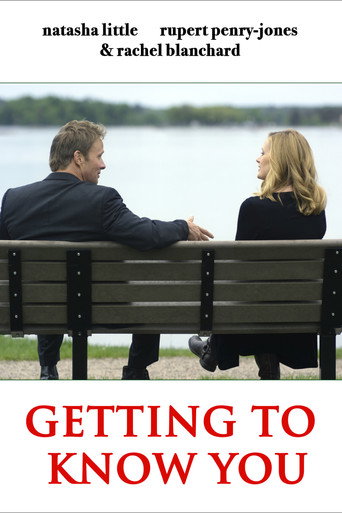 Póster de Getting to Know You