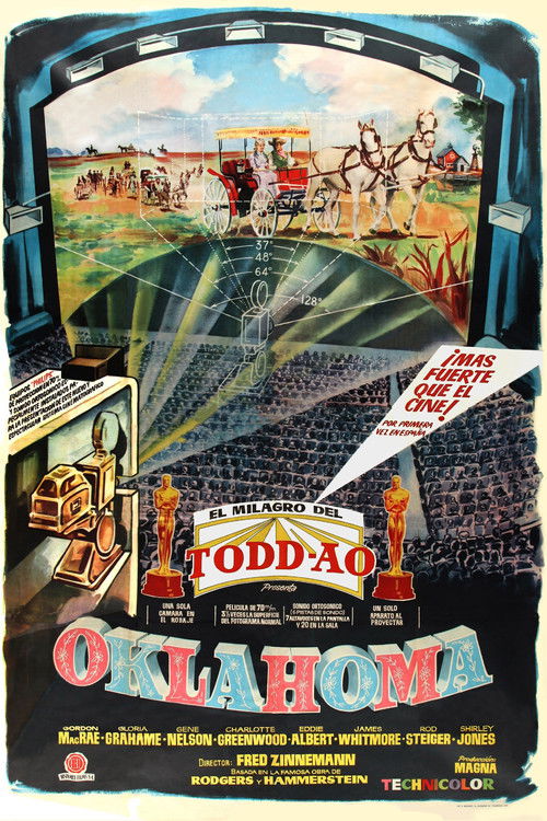 Póster de Oklahoma!