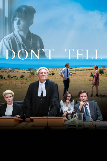 Póster de Don't Tell