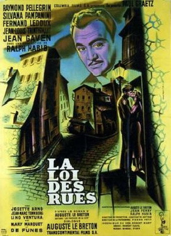 Póster de La Loi des rues