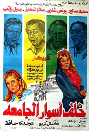 Póster de خلف أسوار الجامعة