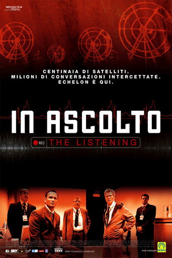 Póster de In ascolto