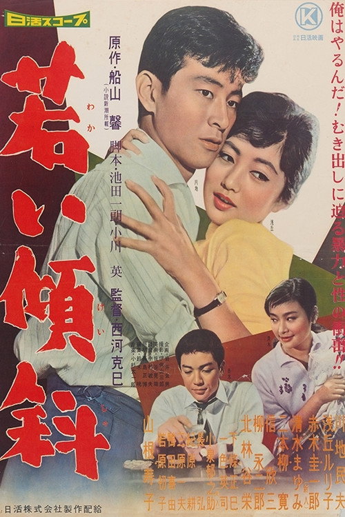 Póster de 若い傾斜