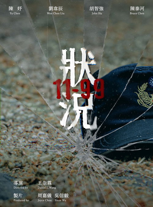 Póster de 狀況