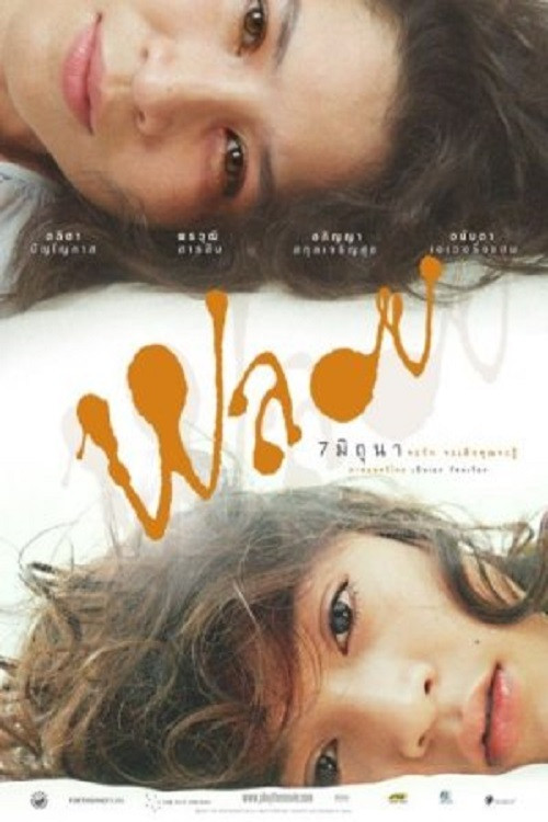 Póster de พลอย