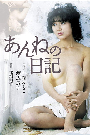 Póster de あんねの日記