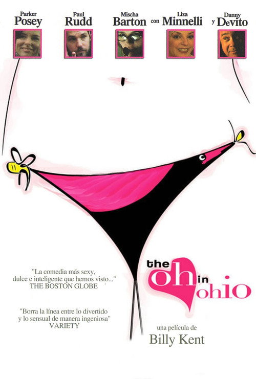 Póster de The Oh in Ohio