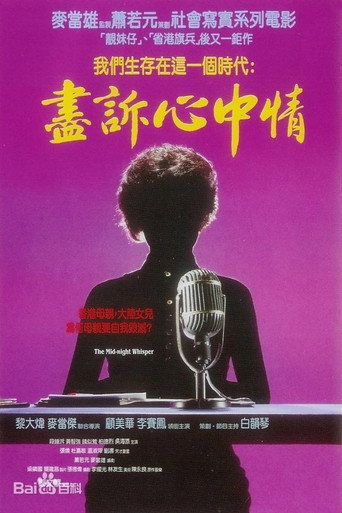 Póster de 盡訴心中情