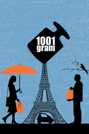 Póster de 1001 gram