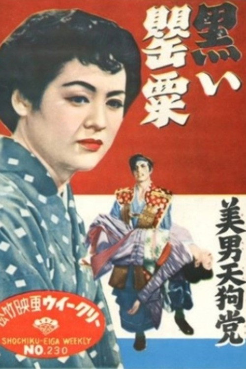 Póster de 美男天狗黨