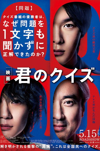 Póster de 君のクイズ