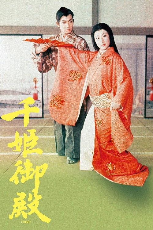 Póster de 千姫御殿