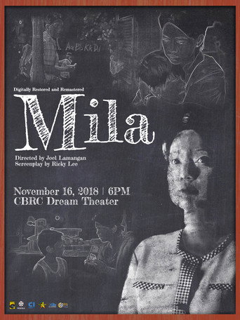 Póster de Mila