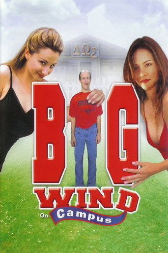 Póster de Big Wind on Campus